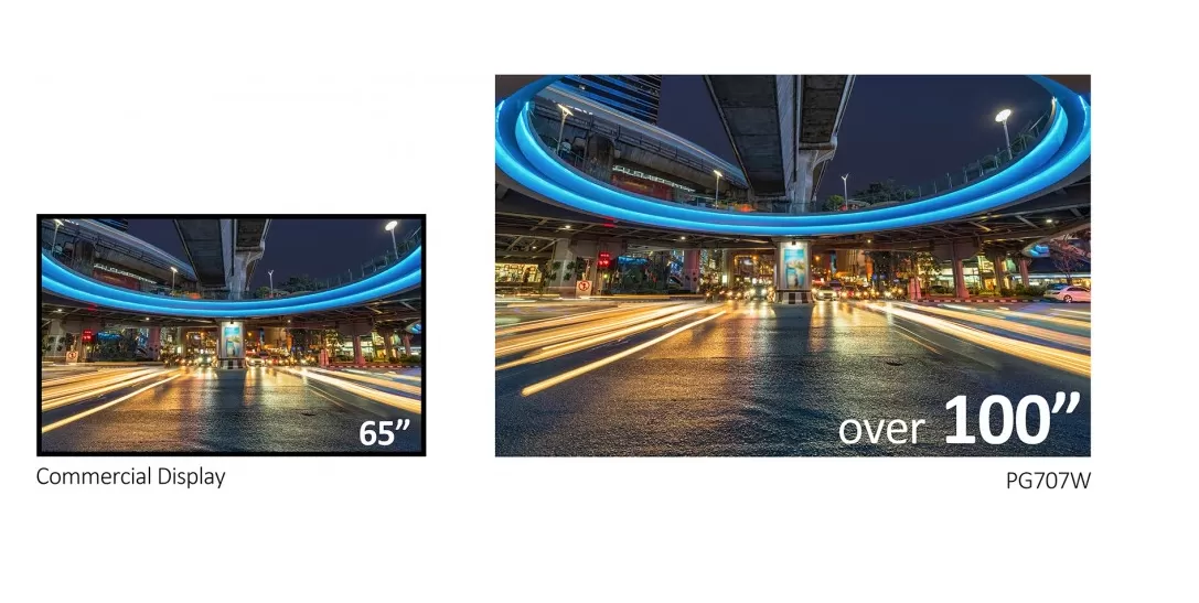 Máy chiếu Viewsonic PG707W